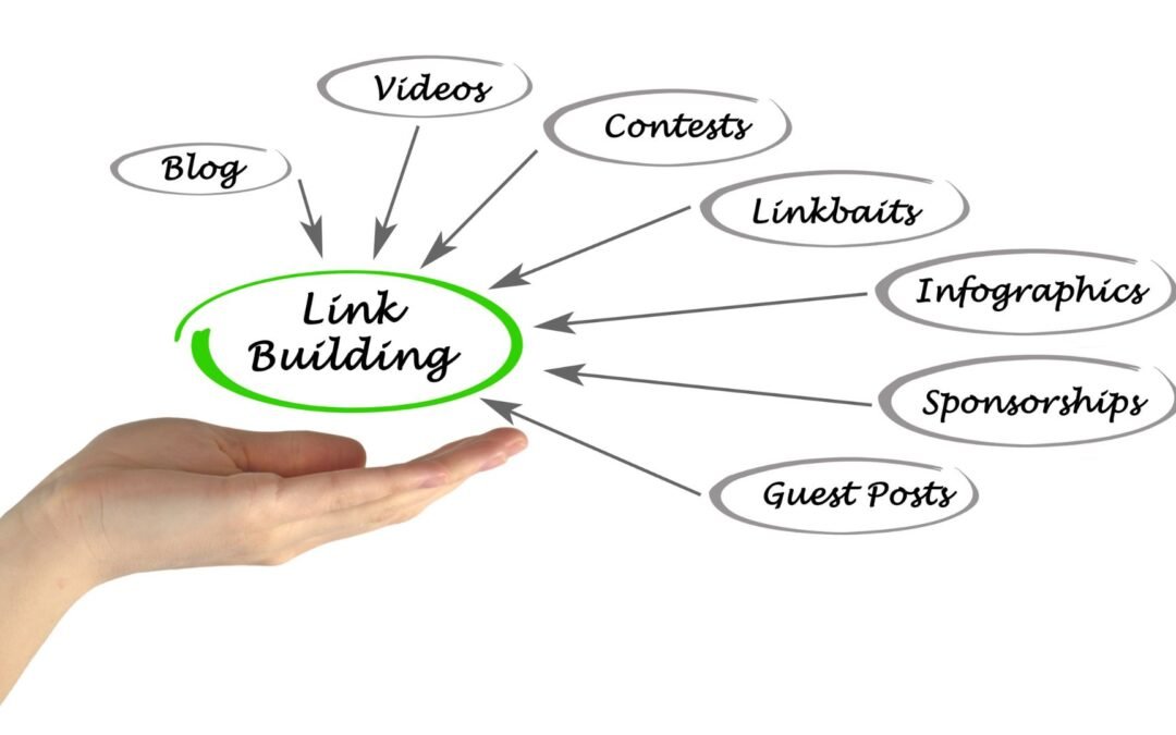 10 Link-Building Strategies That Actually Work for SEO 