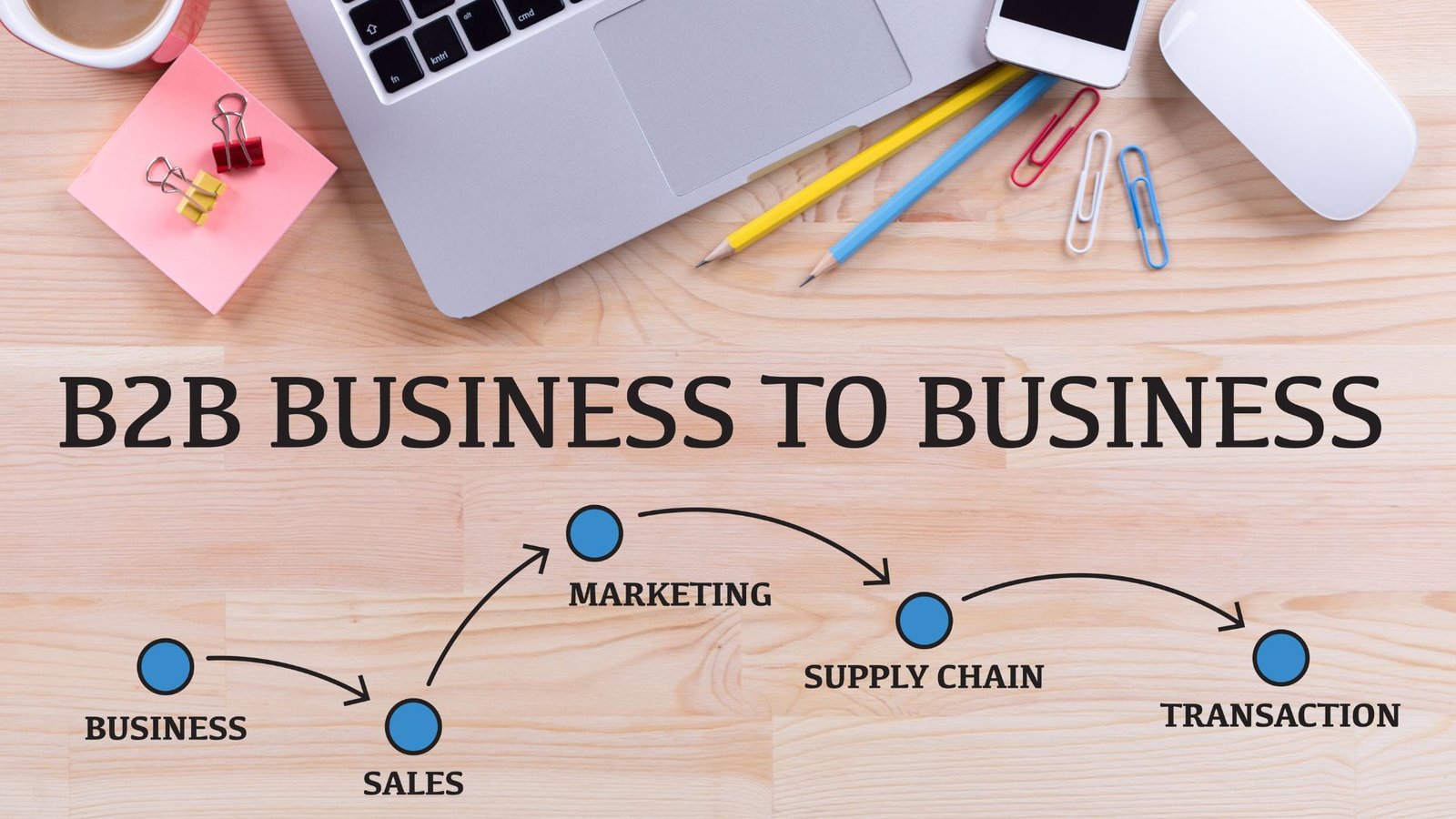7 Digital Marketing Services for B2B Businesses 7 Digital Marketing Services for B2B Businesses