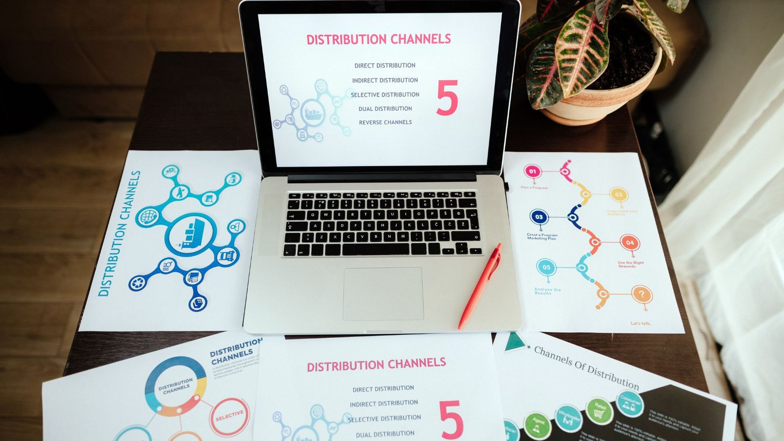 12 Secrets to Integrating Digital Marketing Channels 12 Secrets to Integrating Digital Marketing Channels