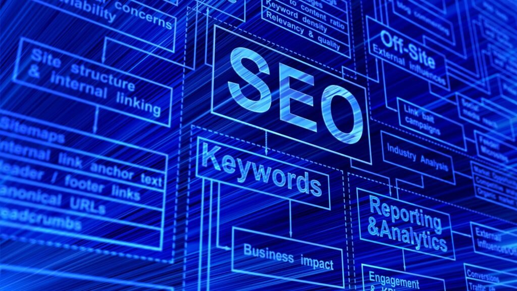 What Sets SEO Apart: A Pre-Decision, Forward-Looking Radar