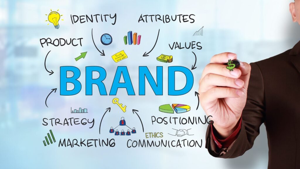 1. Entity and Brand Consistency