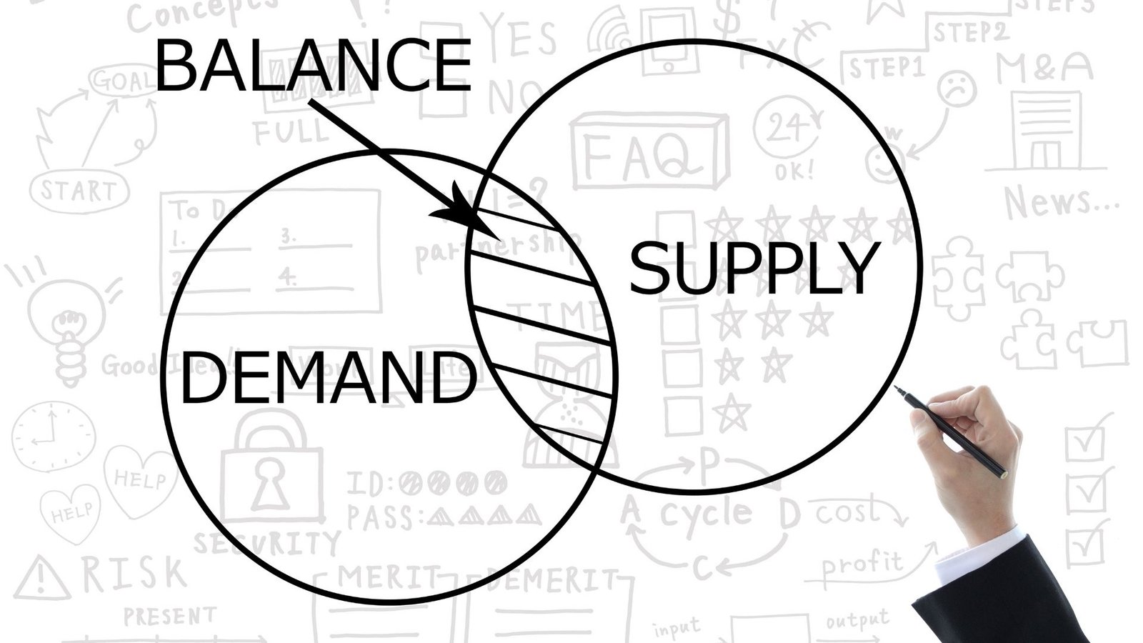 Search Demand: An Early Warning System for Businesses
